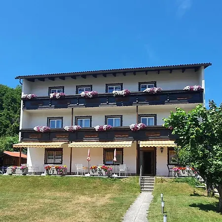 Retro ريفينتيز